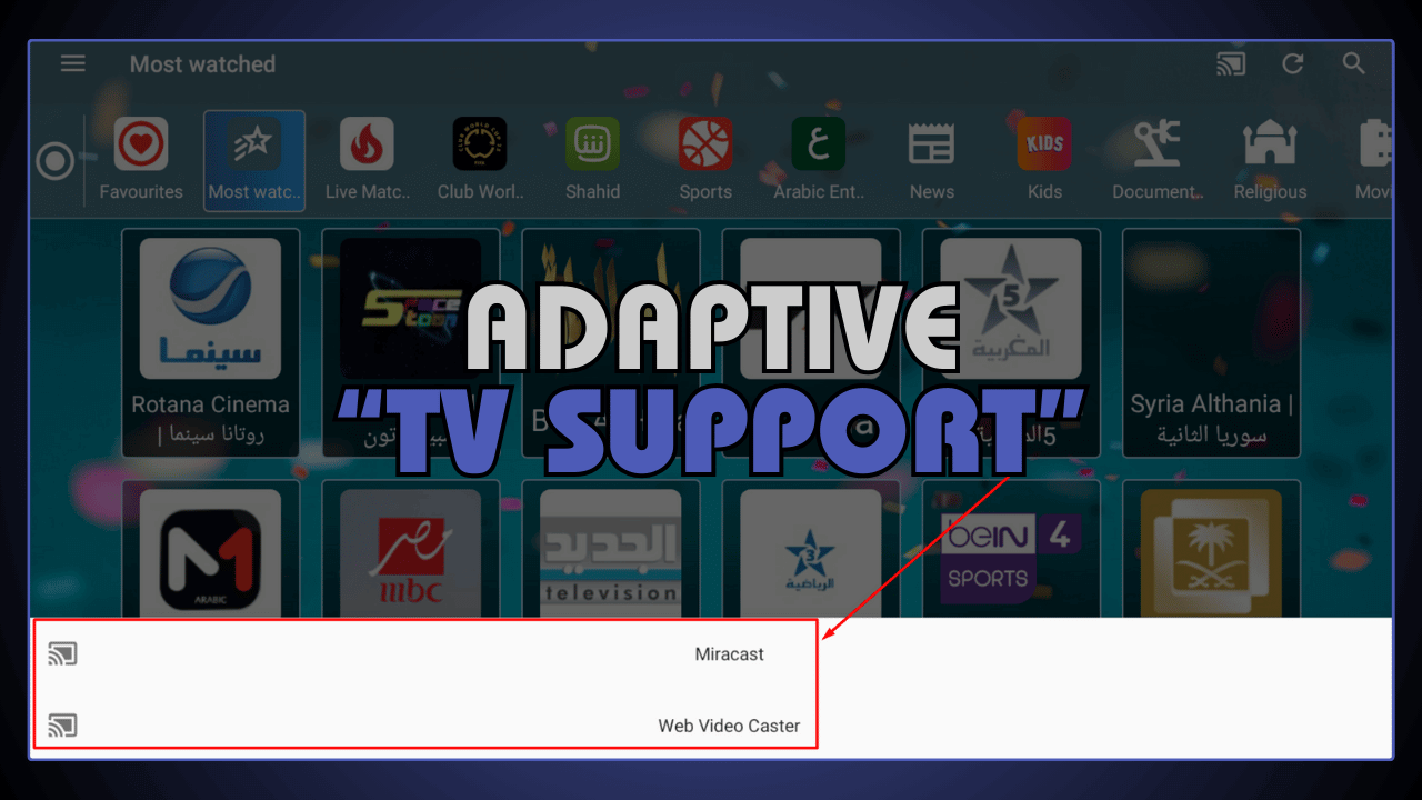 Adaptive TV Support